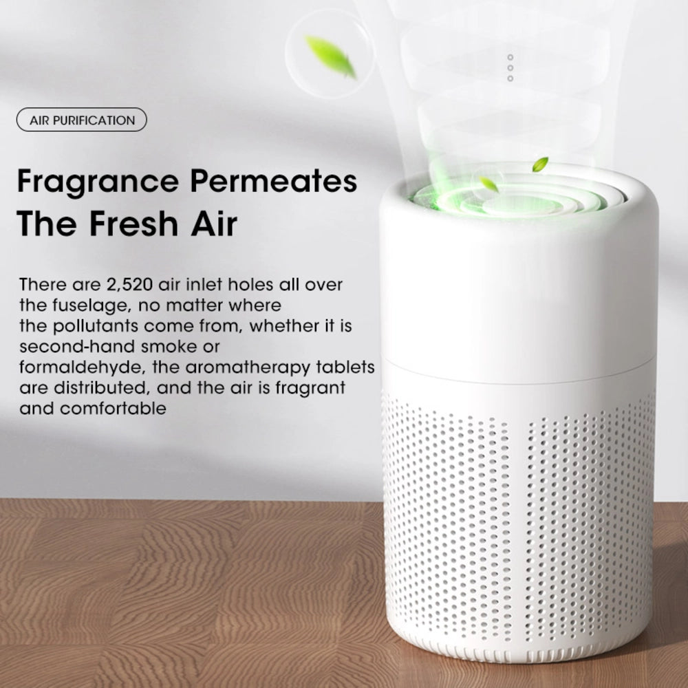 HEPA Mini Desktop Air Purifier - Portable Odor Remover