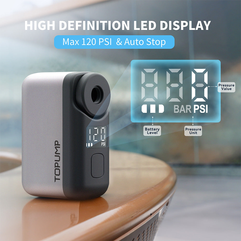 Electric Mini Pump for Bike - 120PSI Cordless Tire Inflator
