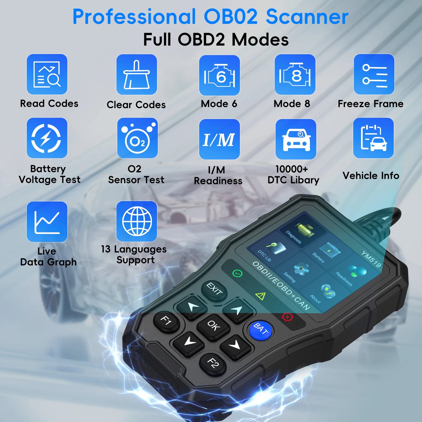OBD2 Scanner Diagnostic Tool - Check Engine Code Reader