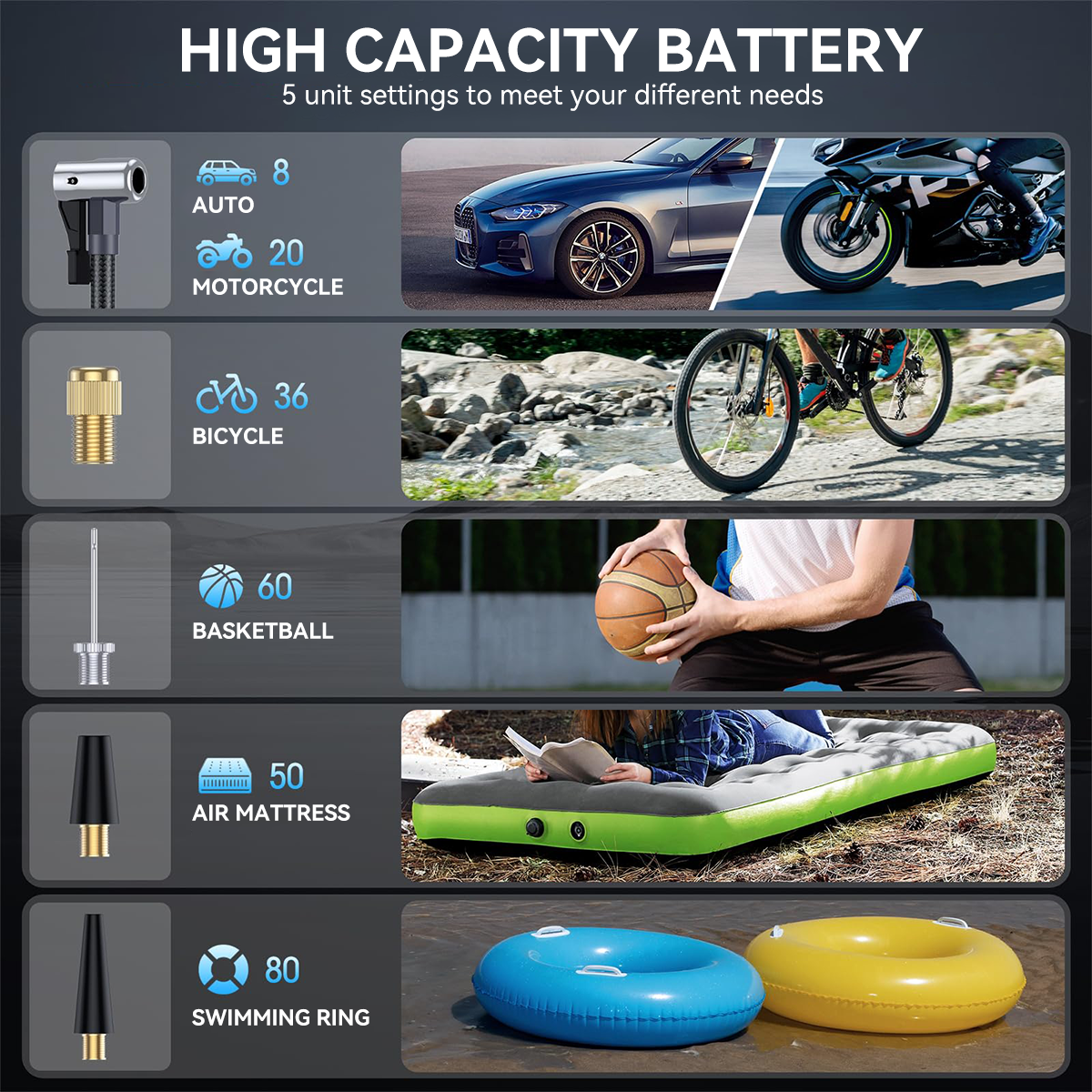 8000A Car Jump Starter & Power Bank with 150PSI Air Pump