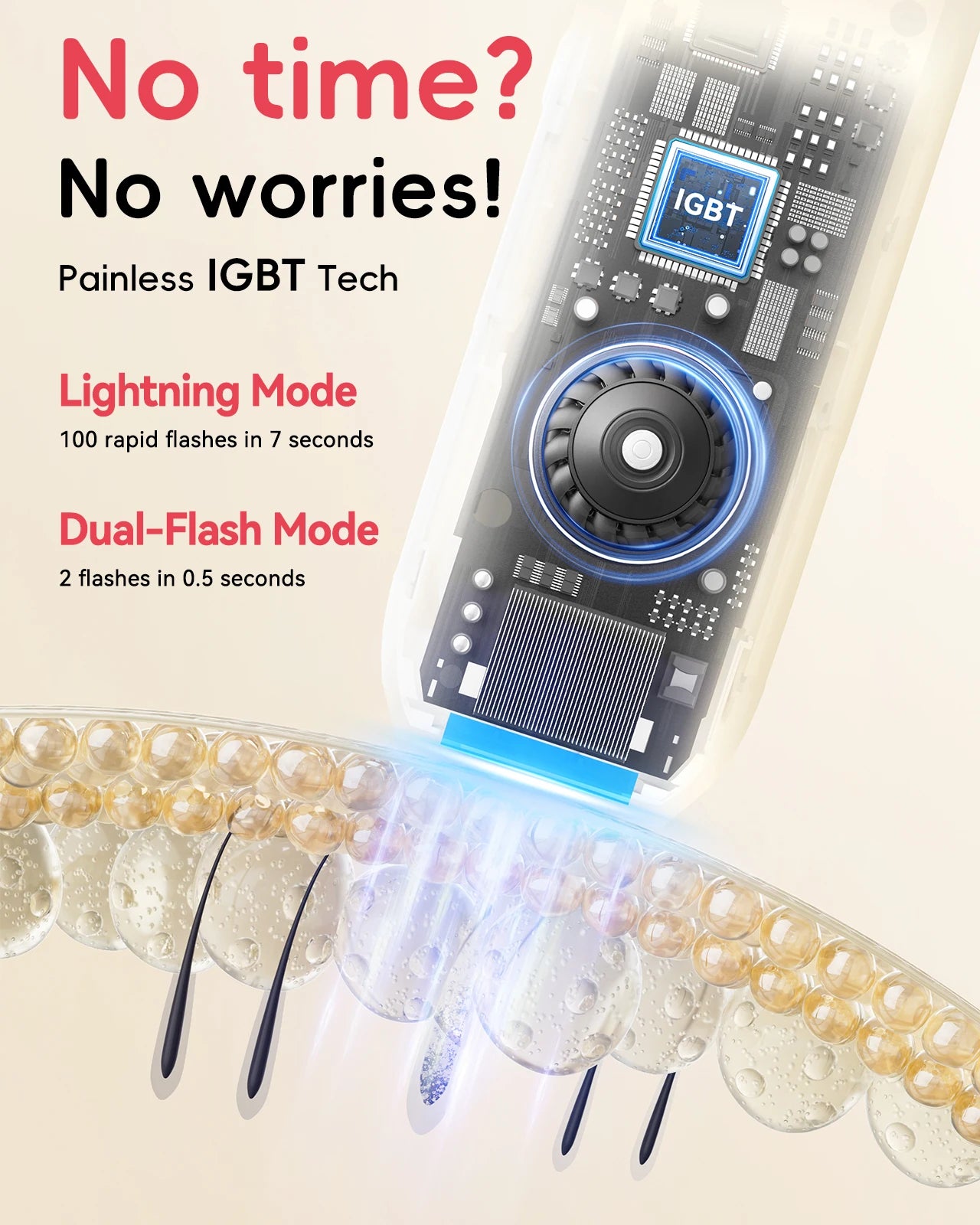 Laser Hair Removal IPL 22J Painless Ultra-Fast for Men & Women