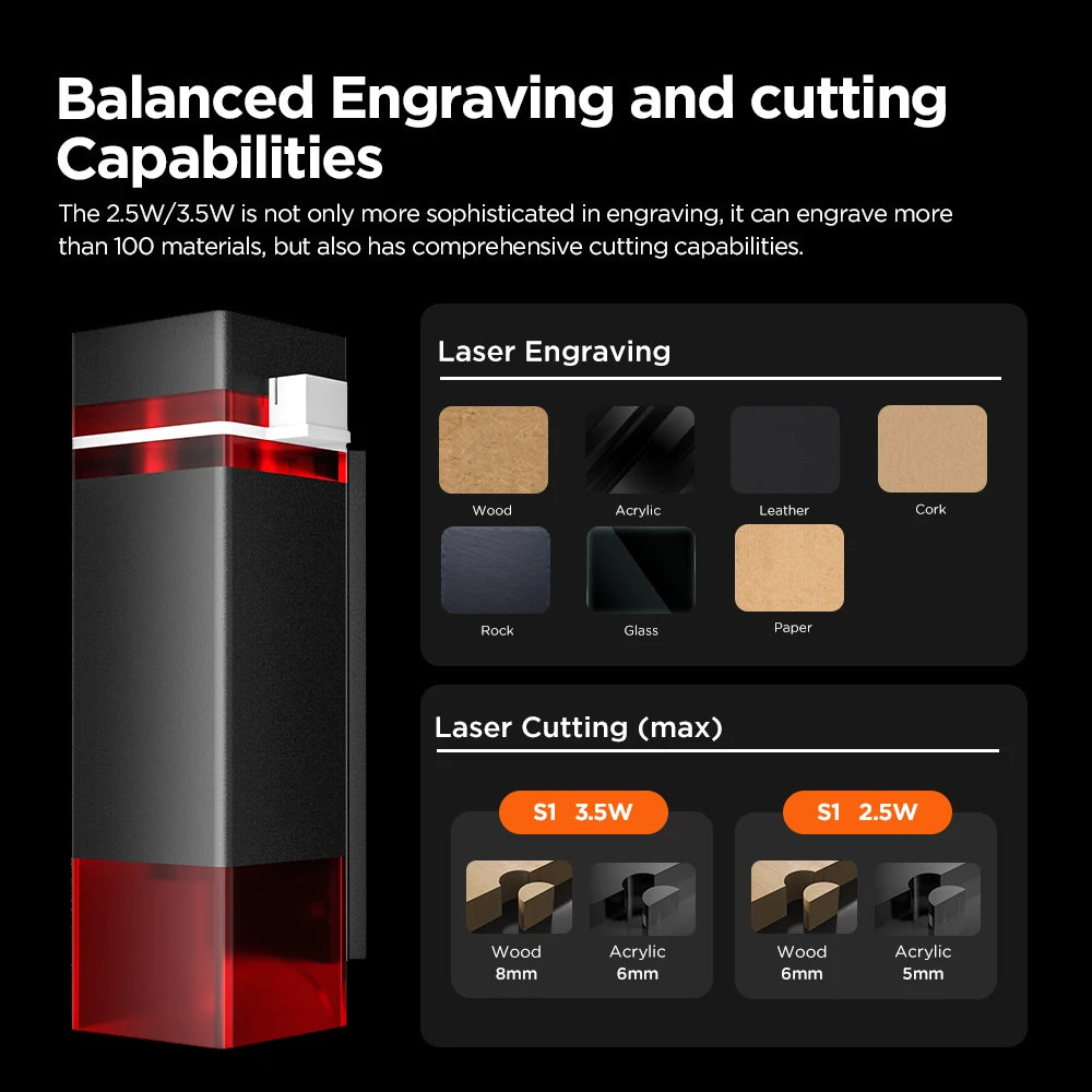 Laser Engraver: DIY Wood, Metal & Glass Engraving Machine