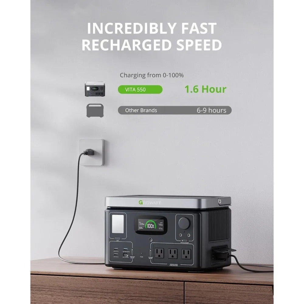 Portable Power Station 600W - Fast Charge Solar Generator