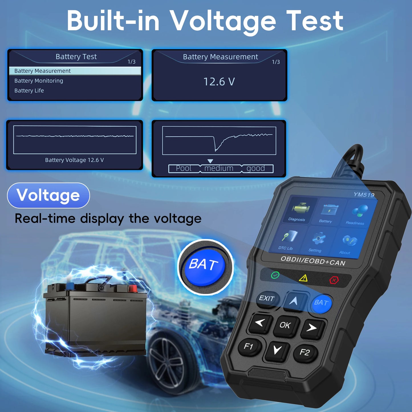 OBD2 Scanner Diagnostic Tool - Check Engine Code Reader