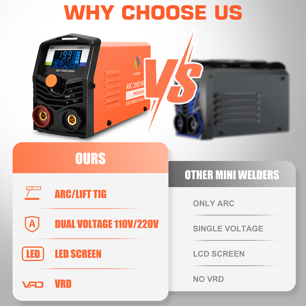 ARC200D Welding Machine: Compact IGBT Inverter 220V