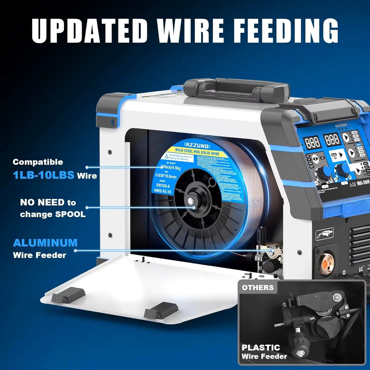 200A MIG Welder 110V/220V Dual Voltage 4-in-1 Gas Gasless TIG ARC