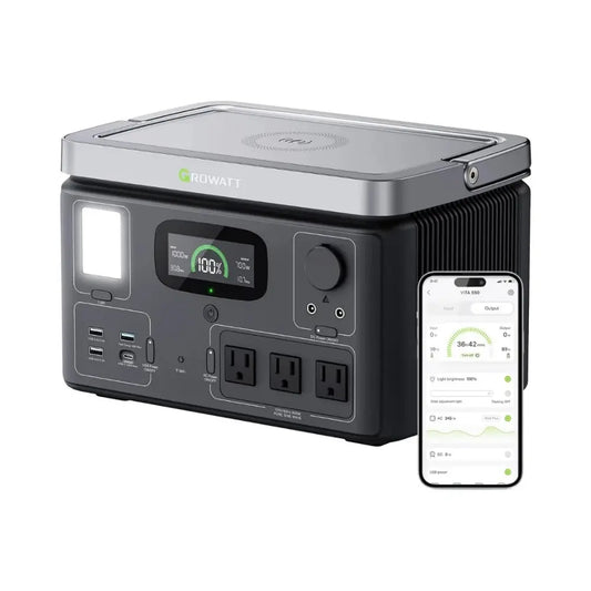 Portable Power Station 600W - Fast Charge Solar Generator