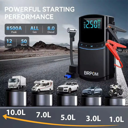 Car Jump Starter 8500A 4-in-1 Air Pump & Compressor 17800mAh