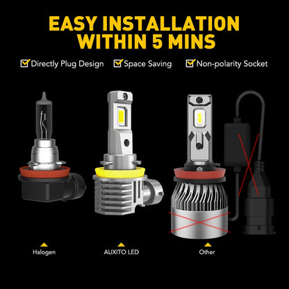 H8 H11 LED Headlight Bulb 16000LM - Super Bright 6500K