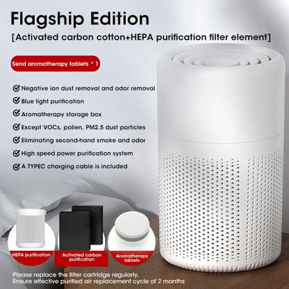 HEPA Mini Desktop Air Purifier - Portable Odor Remover