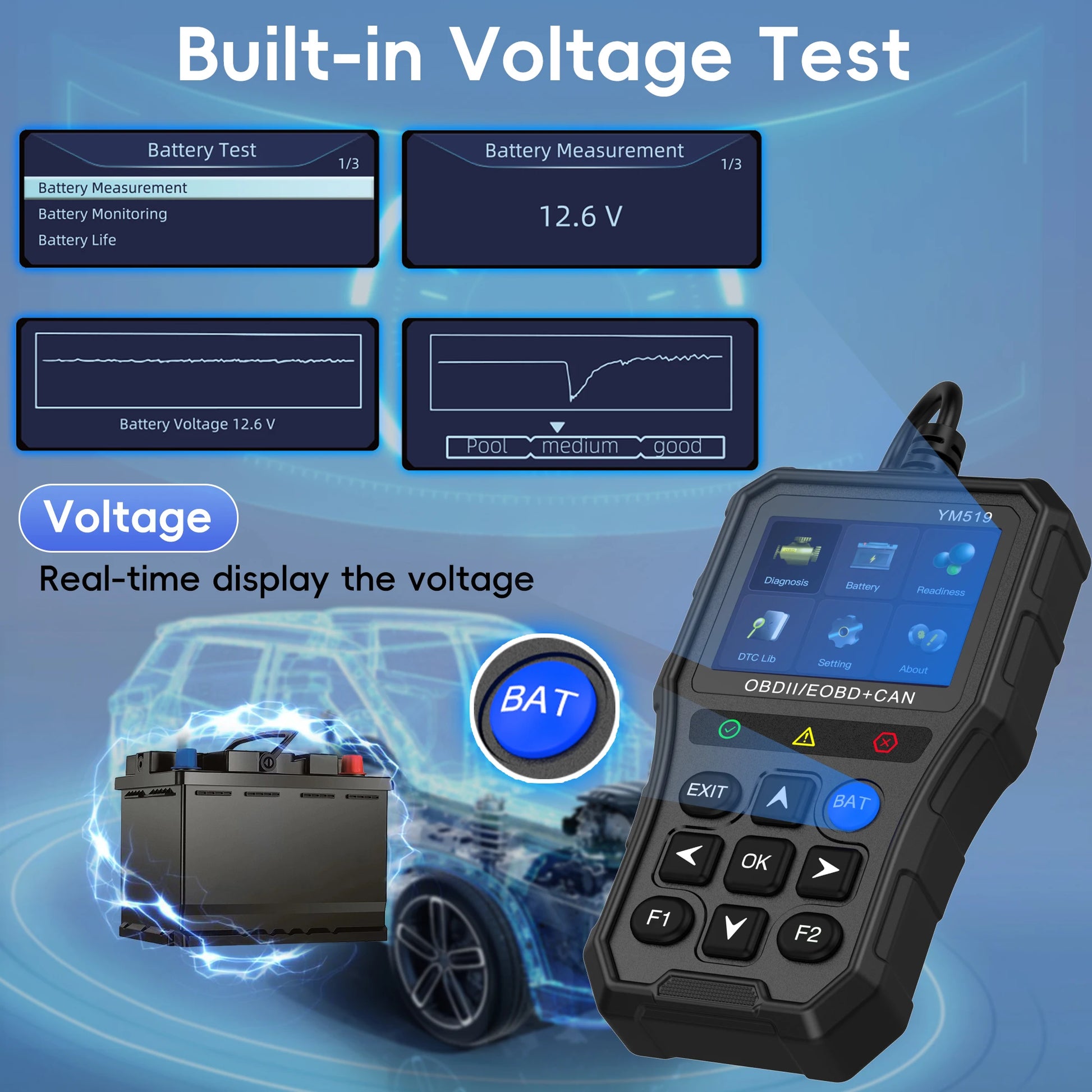 OBD2 Scanner Diagnostic Tool - Check Engine Code Reader